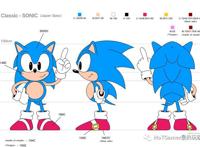 20年后，才知道这个蓝色小人叫索尼克，竟然是一只刺猬