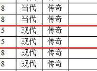 《伍六七之暗影宿命》备案10集，《武动乾坤》第四季备案两篇章！