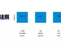 IDG资本对话江小白：做增量市场与长期价值