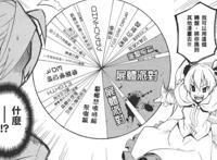 斩赤红之瞳漫画恶搞众多动漫作品，某派对动漫实力抢镜