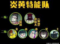 尸兄：最顶尖的五大组织，几乎全被尸兄团灭，只剩下它在苦苦支撑