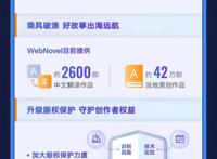 阅文上半年收入40.9亿元，Non-IFRS经营盈利6.9亿