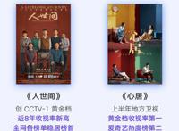 《人世间》《心居》等爆款背后，是好故事的“长线打法”