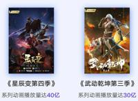 《人世间》《心居》等爆款背后，是好故事的“长线打法”