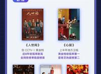 阅文集团公布了2022年中期业绩报告