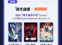 阅文集团公布了2022年中期业绩报告