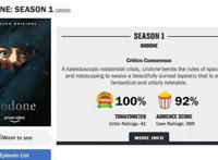 《抹去重来》：时间旅行及大脑开发背后的逻辑