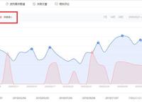 异度侵入：新番大片！热度曾超过《名侦探柯南》，漫迷一定要追！
