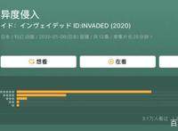 9.2分烧脑悬疑番《异度侵入》，开篇即高潮