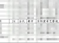 《理科生坠入情网》也能国产真人化，为什么没人拍热血日漫