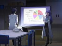 理科生坠入情网故尝试证明：是否喜欢，理科生的思维是这样的