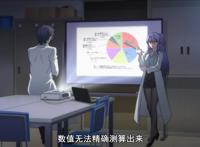 理科生坠入情网，故尝试证明？原来恋爱是如此复杂，我们太难了