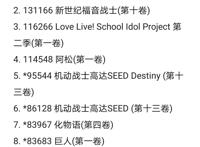 丈夫沉迷《赛马娘》，这种特殊“癖好”让妻子头疼，其实应该理解