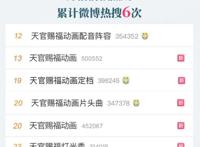 未开播登上十大动漫，开播创下无数热搜！《天官赐福》，名副其实