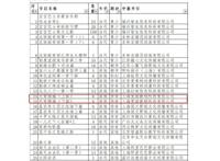 《天官赐福》动画最新消息，集数可以再加点，人设会和漫画同步！