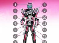 假面骑士时王decade形态设定公开：可使用所有假面骑士的能力