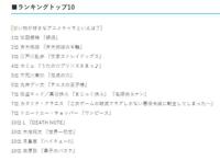 日媒选出，最喜欢吃甜食的动漫角色，不用看都知道银时肯定第一