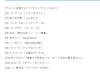 日媒投票：动画中出现的熊猫角色人气排行，娘化不如本体系列