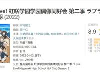 谁是最强4月新番？有5部豆瓣超9.0分，《间谍过家家》只能排第3！