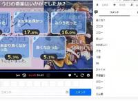 处刑少女n站好评数据公布，最佳数据只有一半，开局杀男主引不满