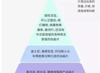 宫崎骏：我的偶像是中国人！中国动画竟然是日本动漫的老师