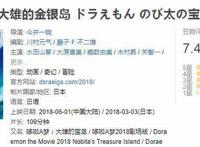 哆啦A梦夺票房冠军，击败复联英雄和佟丽娅雷佳音，创系列最佳