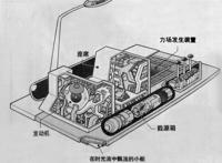 除了《哆啦A梦》时光机这些动画黑科技不容错过