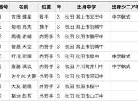 这些活成了热血动漫的日本少年，才是我想要的青春啊！