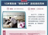 21部动漫危险模仿点被公布，家庭教育需谨慎，谁来保障孩子成长？