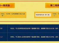 DNF：特别快递奖励遭改动，免费送的上千点券竟消失了