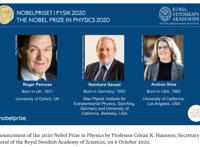 银河系最黑暗的秘密是什么？今年诺贝尔物理学奖得主带你了解