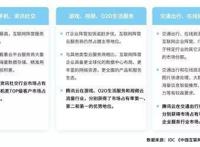 两万字解密：腾讯为何把产业互联网交给他