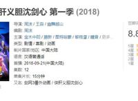 《沈剑心》第一季9.8高分，第二季继续高口碑，网友：有內味儿了