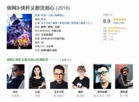 动漫行业资讯！知名导演王淼《侠肝义胆沈剑心》开启国漫新篇章