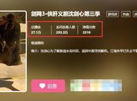 B站最全能“UP主”，除了主营的游戏，动漫、音乐同人曲样样精通