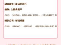 全新原创TV动画《团团奇米莫》，今夏重磅播出！