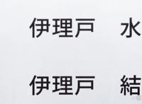 继母的拖油瓶是我前女友：男主拿到全年级第一，女主却吃醋了