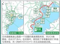 从头文字D到湾岸MN你的童年不只有AE86