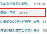 《无职转生》被下架，Lex掉粉已破百万！新番和UP主有何原罪？