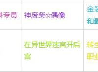 日本2022年夏季动画Pat5