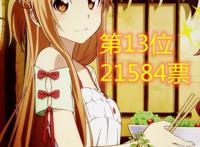 最受欢迎的二次元女神排行榜：小兰第六初音第四，第一我真没想到