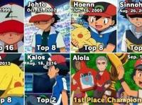 8090后童年的动画片，全变成了00后的表情包