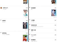 Jump主角的名字帅气排名：JOJO第二名，你猜不到第一名是谁