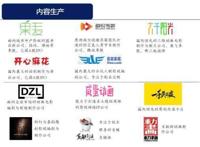 在变现慢的文娱领域，华盖资本的投资逻辑是形成闭环，实现体系内变现|投资人说