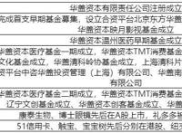百亿规模、史玉柱加持，华盖资本如何只做稳健投资，不做风口的猪