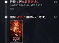 爆款《哪吒》票房破10亿！全片最燃场面出自这位泉州人创办的动漫公司