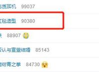 别再吐槽《小美人鱼》黑人女主！人家凭借红毯上的美貌，上热搜了