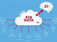 挑战者联盟！谁会成为最赚钱的人工智能公司