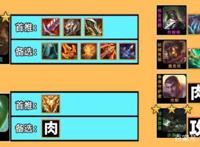 云顶之弈蛮三刀回归！S6.5赛季T0级吃分阵容：炼金蛮王！