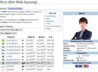 外网看到DWG的故事：看完发现他们夺冠其实我也能接受